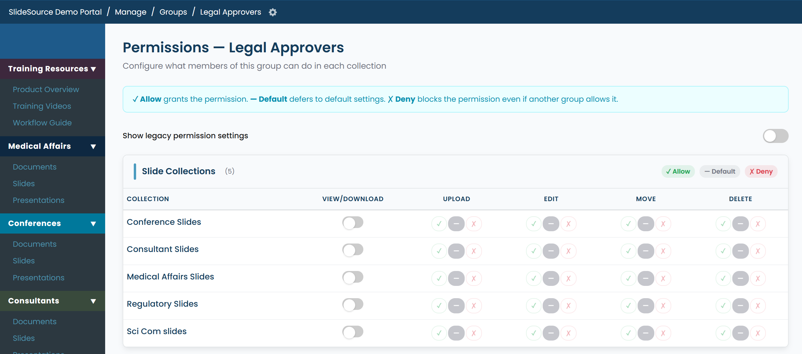 A group's collection permissions with Allow / Default / Deny pills per capability