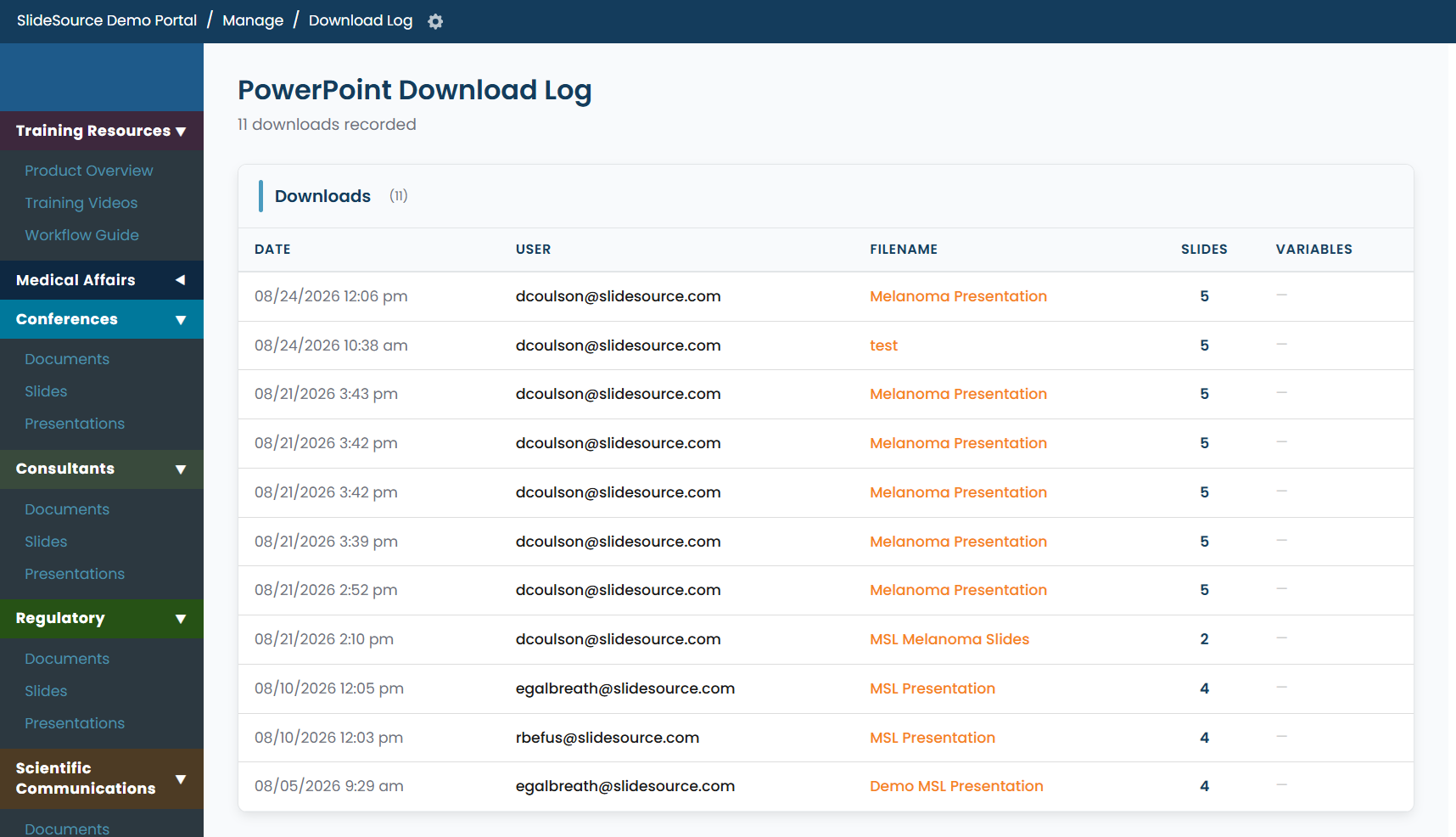 The Download Log listing downloads with user, item, and timestamp